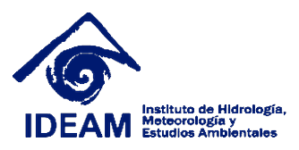 IDEAM